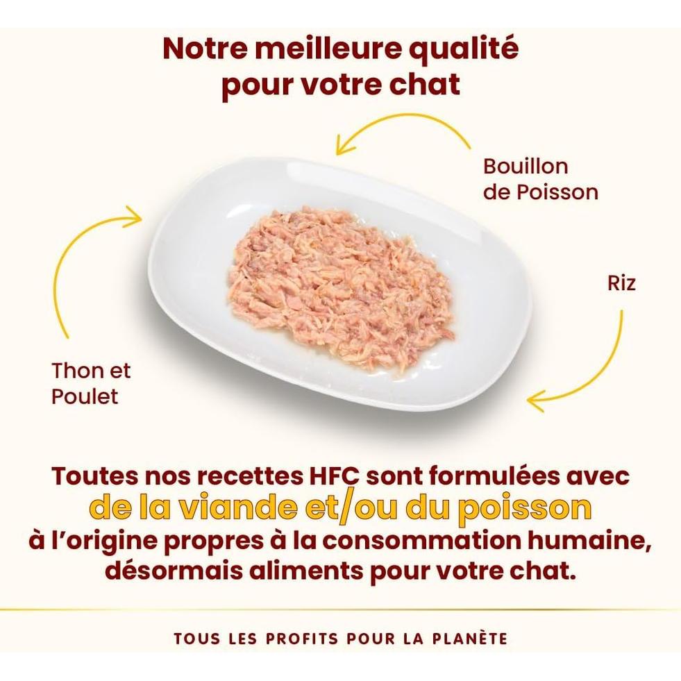 ALMO NATURE HFC Natural Thon et Poulet Pochon 55g (Lot de 24)