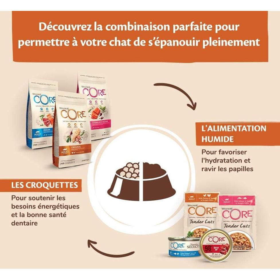 WELLNESS CORE Signature Selects Nourriture humide pour chat Thon Maquereau Crevettes 79g
