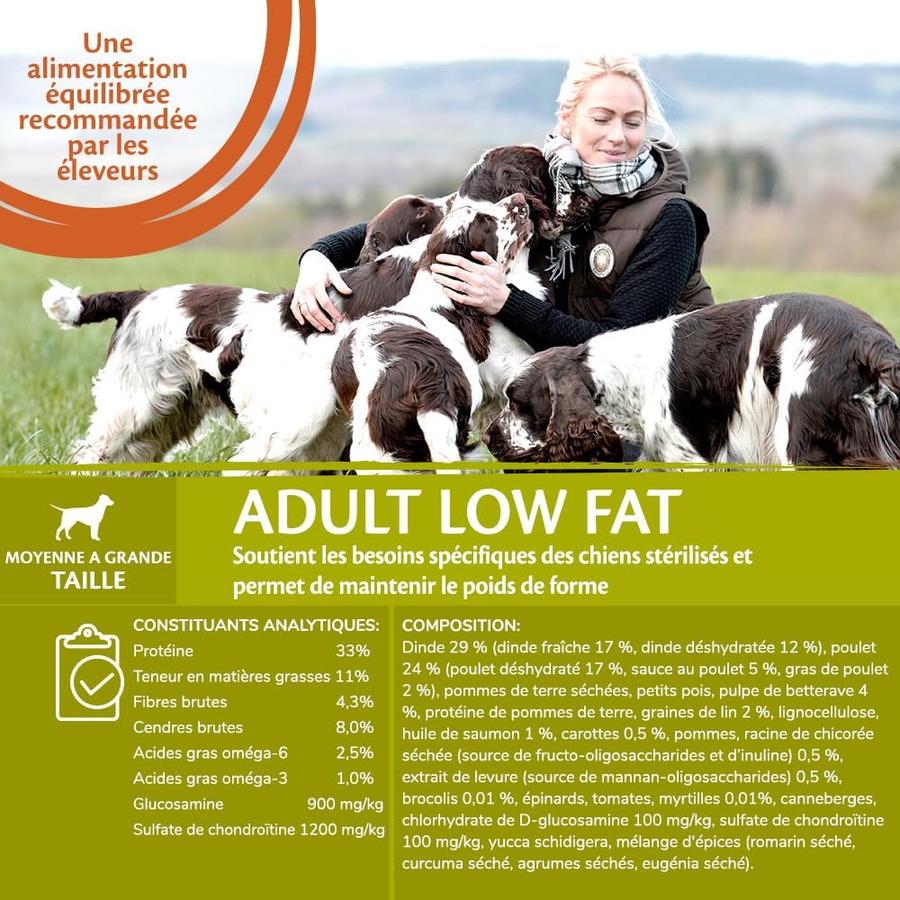WELLNESS CORE Low Fat Croquettes pour Chien Adulte Dinde 1.8kg