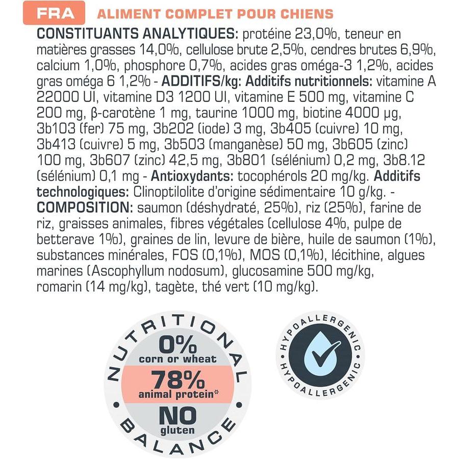 OPTI LIFE Adult Skin Care Medium & Maxi Saumon 12.5kg