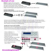 HOBBY-DOSHE AQUARISTIK Dupla Ocean Lux LED Controller pour aquarium marin 24V 130x84x24mm