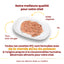 ALMO NATURE HFC Jelly Thon avec Rouget 70g