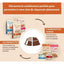 WELLNESS CORE Signature Selects Nourriture humide pour chat Thon Maquereau Crevettes 79g