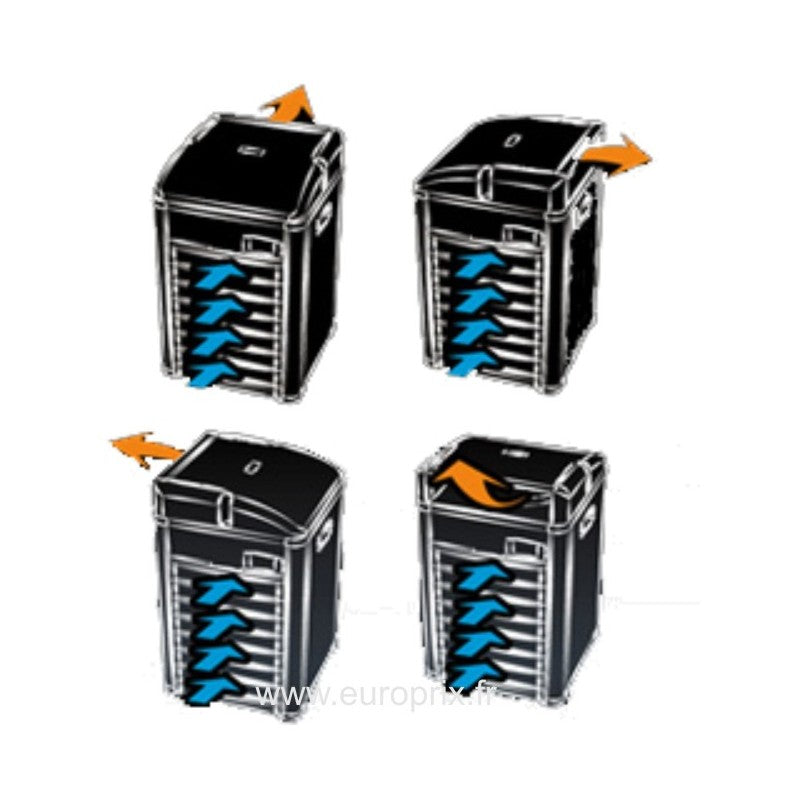 TECO Groupe Froid + Chauffage TK500H R290 pour Aquariums jusqu'à 450L