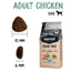 OWNAT Just Grain Free Adult Chicken 14kg