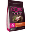 WELLNESS CORE Small Breed Adult Original Dinde et Poulet 1.5kg